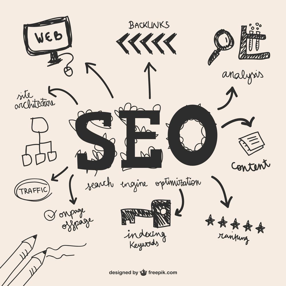 SEO-Backlinks aufbauen für Beginner