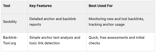 Backlink Tools